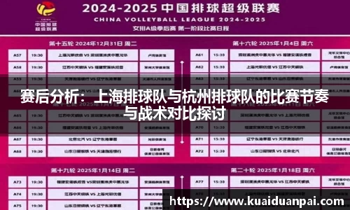 赛后分析：上海排球队与杭州排球队的比赛节奏与战术对比探讨