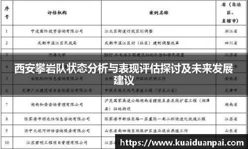 西安攀岩队状态分析与表现评估探讨及未来发展建议
